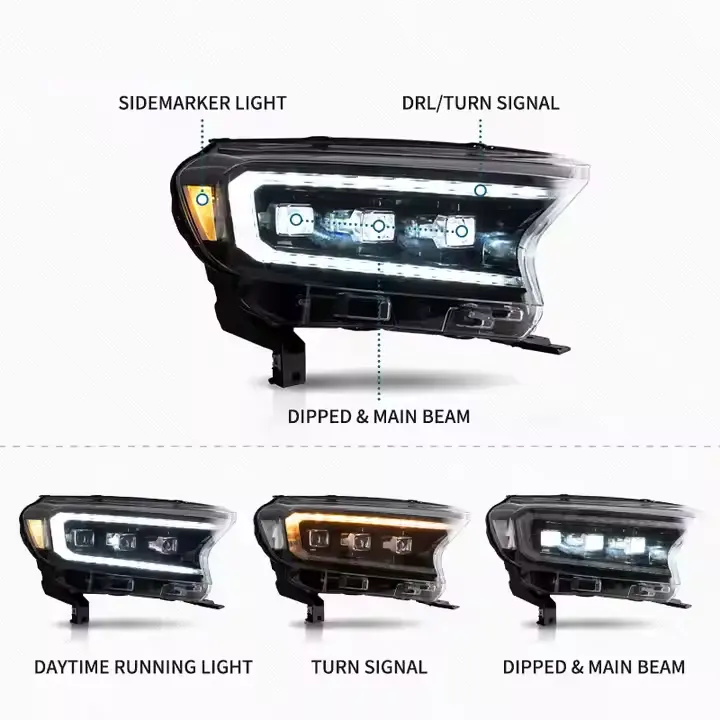 Ford Ranger Raptor-Style LED Headlights, Full LED Headlamp Assembly, Bold Front Lighting Upgrade, Left & Right Set
