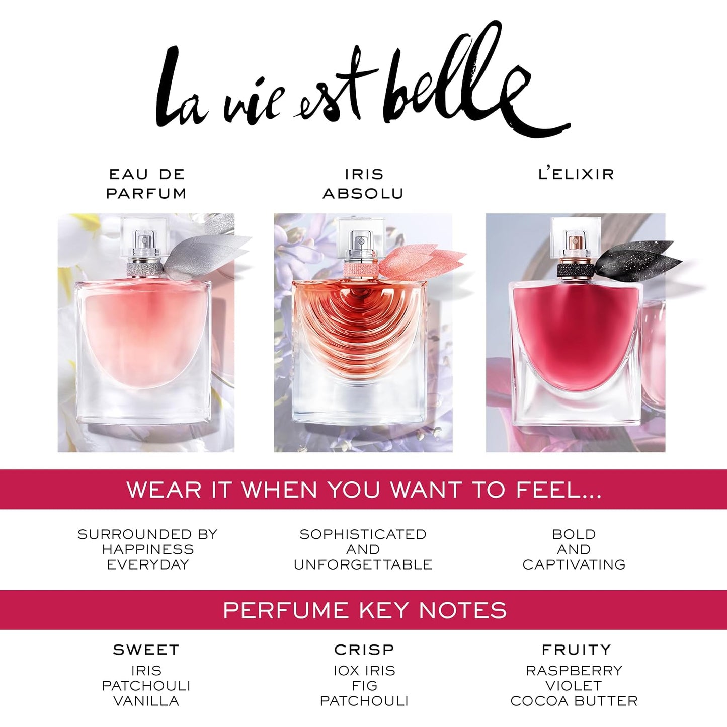 Lancôme La Vie Est Belle Eau de Parfum for Women 3.4 oz