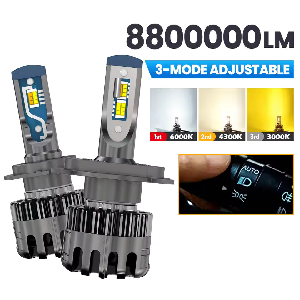 4800W Tri-Color LED Headlight Bulbs with Dual Projector Lens – 3000K/4300K/6000K, H4  H11 9005 9006