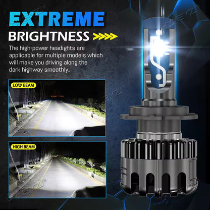 4800W Tri-Color LED Headlight Bulbs with Dual Projector Lens – 3000K/4300K/6000K, H4  H11 9005 9006